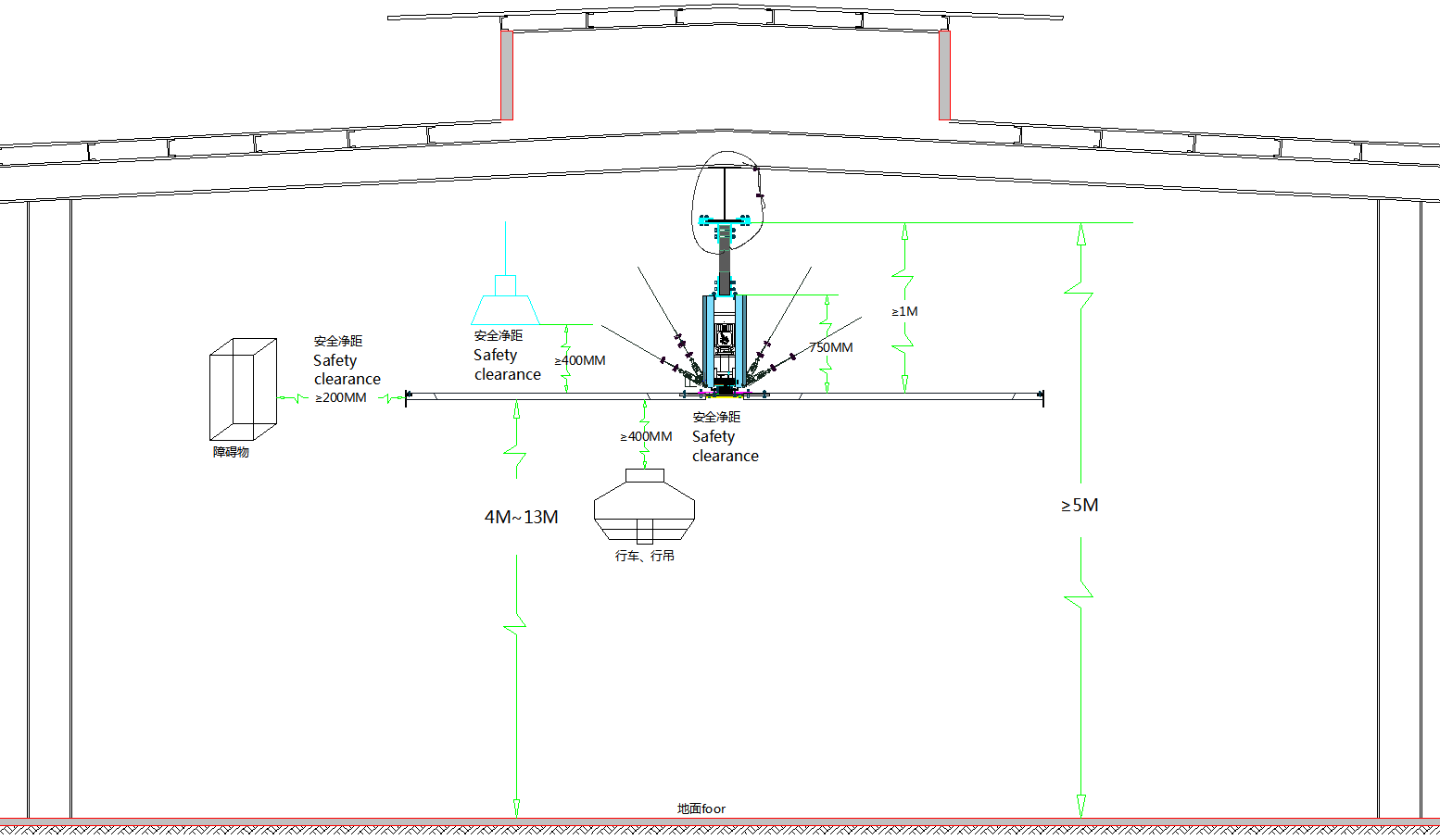 工業風扇_廣東大型吊扇廠家_安裝位置對大型工業風扇的影響